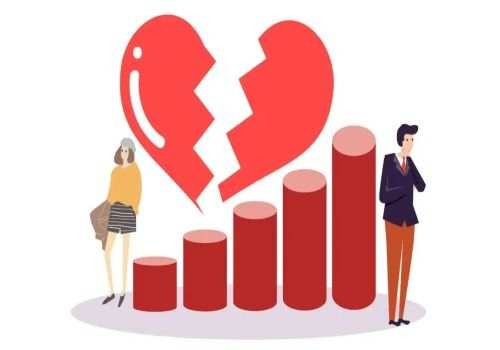 北京调查公司：婚前财产遗产怎么分割